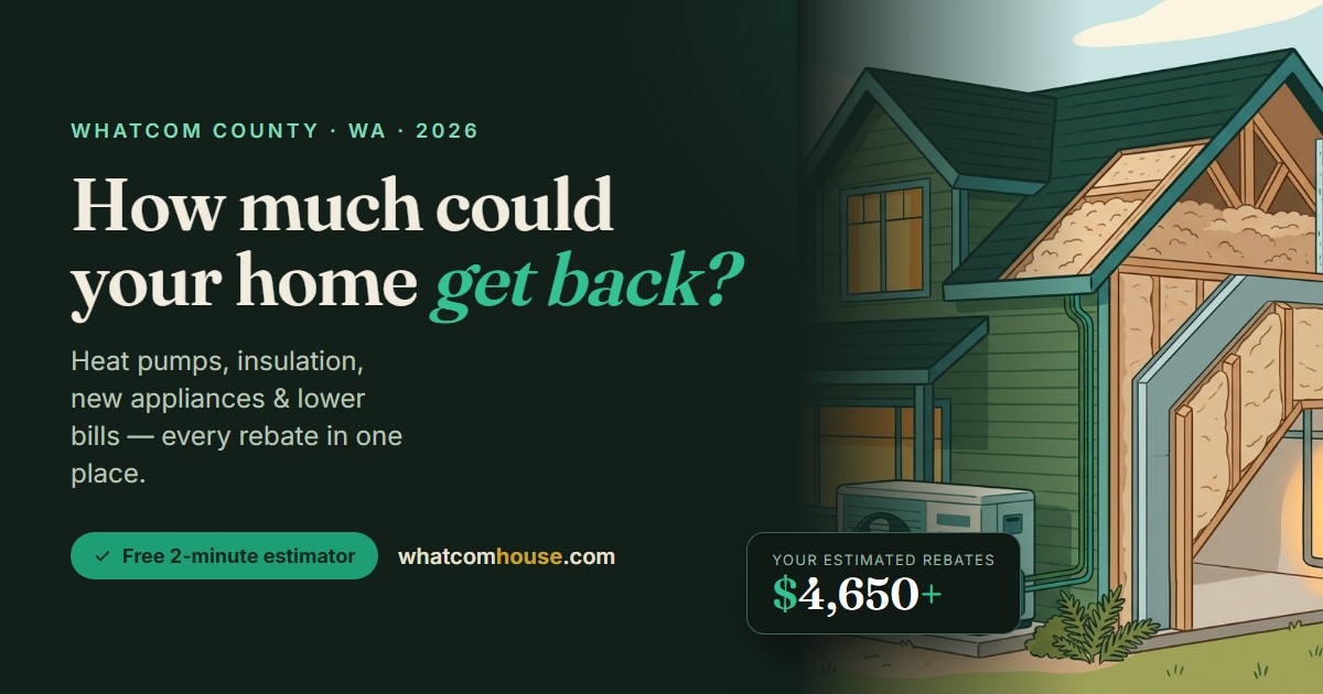 How much could your Whatcom County home get back? Free 2026 energy rebate estimator.